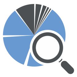 research-services-competitive-analysis